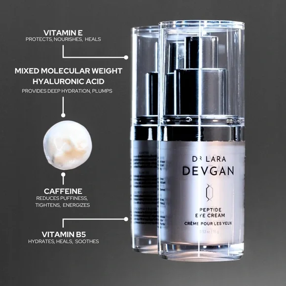 DR. LARA DEVGAN- Peptide Eye Cream - Picture 6 of 13